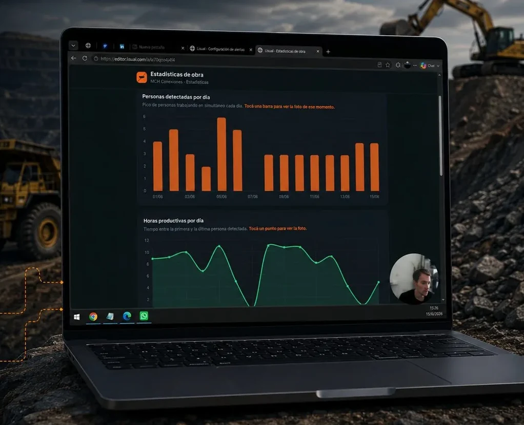 Software de Control Operacional Lisual con indicadores en tiempo real y alertas personalizadas